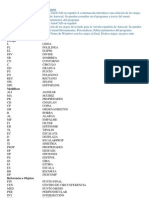 Atajos de Teclado de AutoCAD