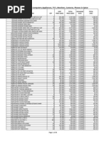 Download Qatar Electronics by manojj65 SN127456086 doc pdf