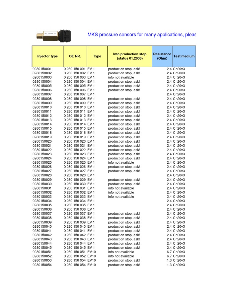 Bosch Injector Data