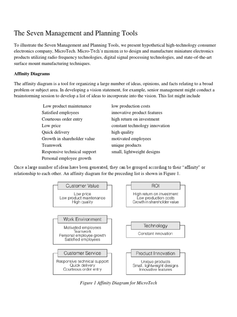 The Seven Management and Planning Tools | PDF | Strategic Management ...