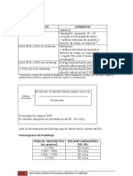 Apuntes de Neonatología PDF