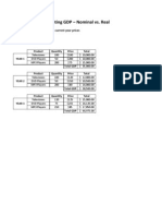 Calculating GDP Answer Key