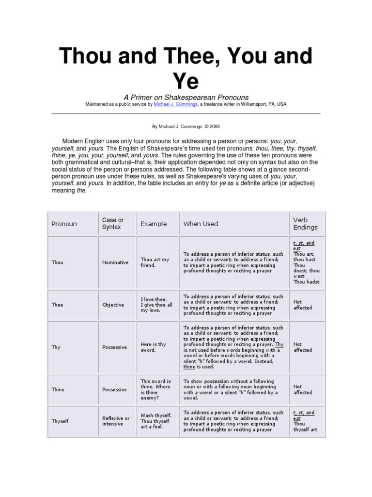 Thou and Thee PDF Thou Linguistics