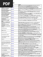 Download 67603246 Kumpulan Address Aplikasi Vb Sistem Pakar by hazan komara SN127487149 doc pdf