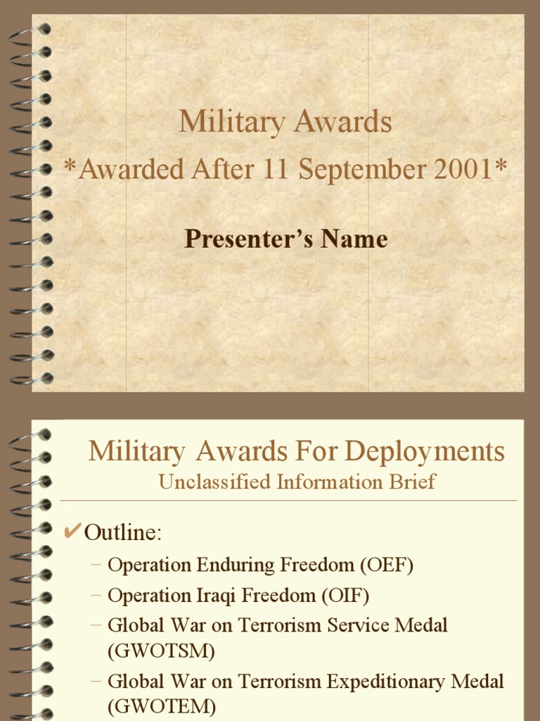 militaryawardsawardeda Military Of The United States Agencies Of
