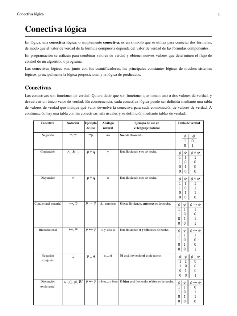 Conectivas Lógicas y sus Funciones | PDF | Verdad | Lógica