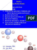 Konsep Ikatan Kimia