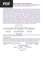 Database Models (Types of Databases)