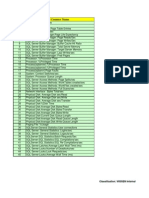 Counter Threshold Values