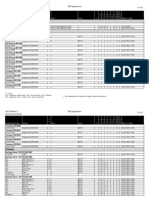 Application DS150E Heavy Duty Vehicles