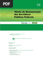 TABELA DE REMUNERAÇÃO DOS SERVIDORES