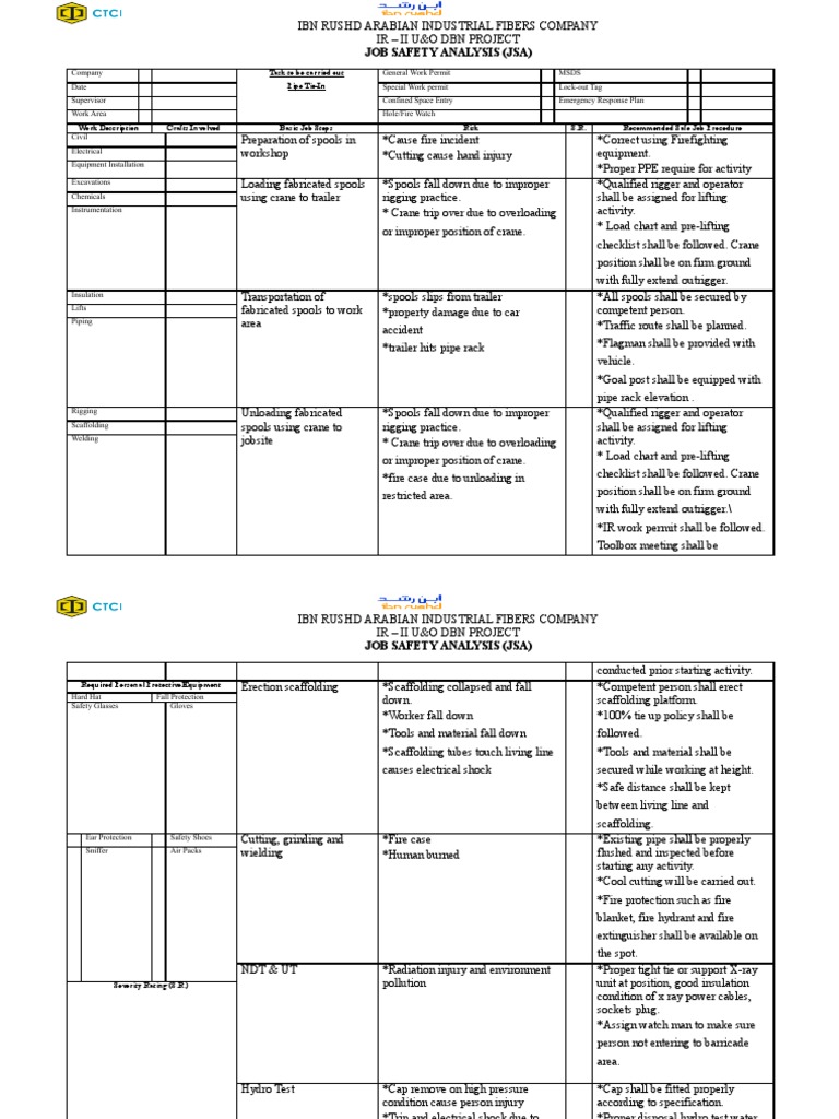 Jsa Form PDF Crane (Machine) Safety
