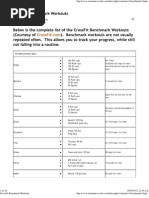 CrossFit Benchmark Workouts