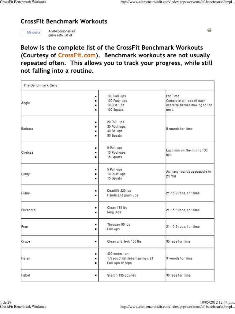 CrossFit Benchmark Workouts List | PDF | Airborne Forces | 82nd Airborne  Division