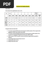 Download Analysis for Reeby Sports by Mohit Srivastava SN127550560 doc pdf