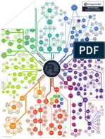 Prepping Matrix (V 1.0)