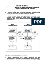 Metode Harga Pokok Pesanan-proses