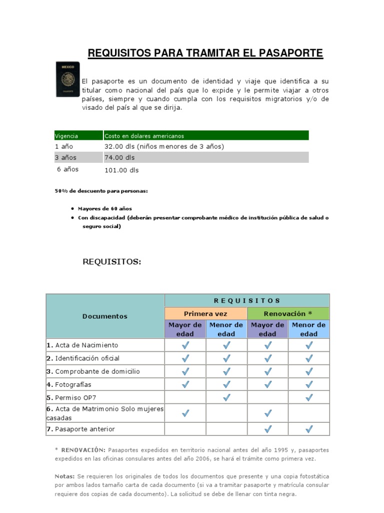 Requisitos Para Tramitar El Pasaporte Pasaporte Gobierno