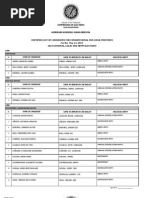 Governor Generoso, Davao Oriental