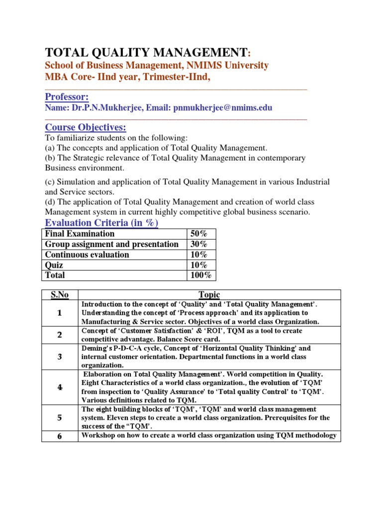 Total Quality Management Overview | PDF | Quality Management | Six Sigma