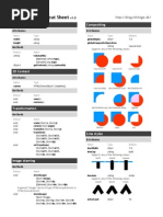 Download HTML5 Canvas Cheat Sheet by navtej SN12760606 doc pdf