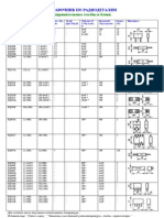 Catalog Diode Rusesti de Inalta Tensiune