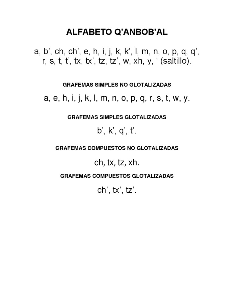 Alfabeto q'Anjob'Al y Sus Divisiones PDF