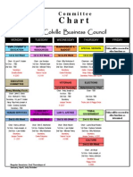 2013 CBC Committee Chart Updated Feb 2013