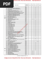 Codigos de Error Sharp MX-1810 2310 3111