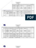 Cursos Por Ambiente (Lista)