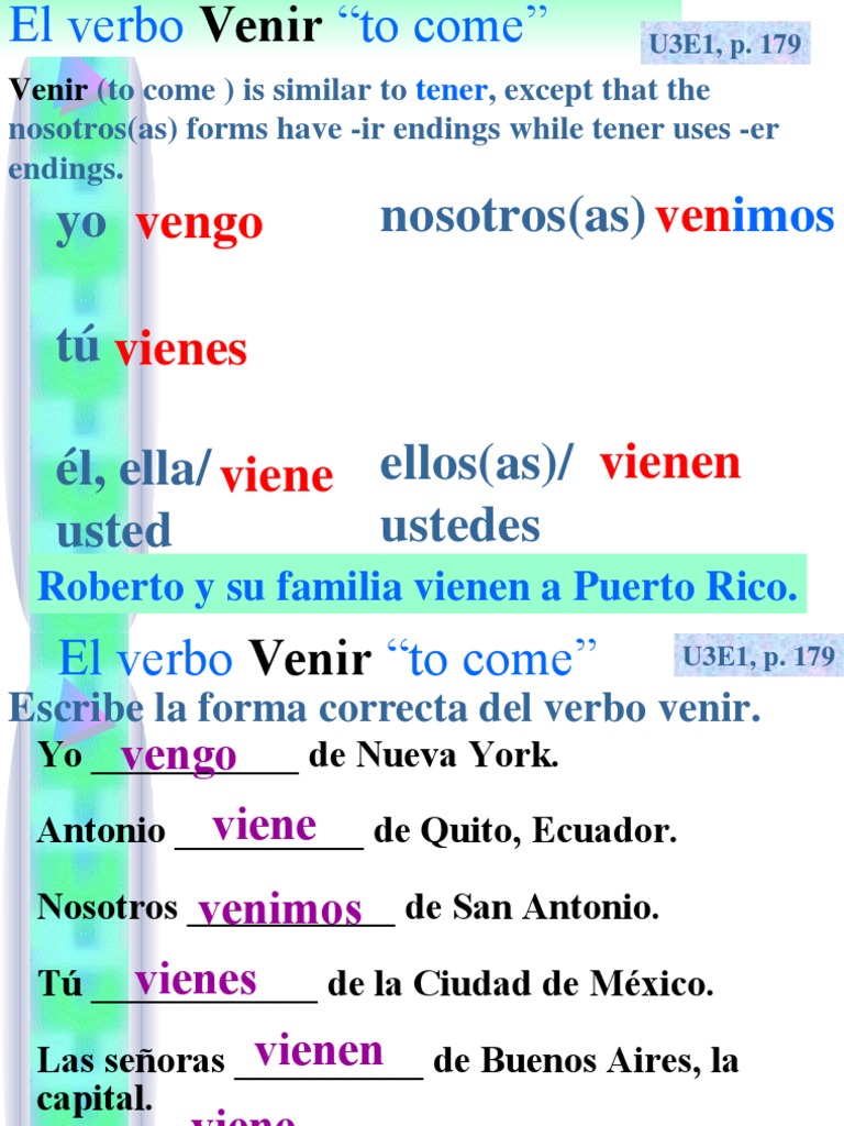 Vengo Vienes Viene Ven Yo Tu El Ella Usted Nosotros As