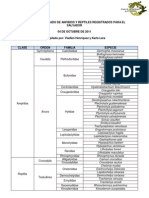 Anfibios y Reptiles de El Salvador Actualizado - 04octubre2011%2