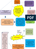 Trabajo Pedagogia General