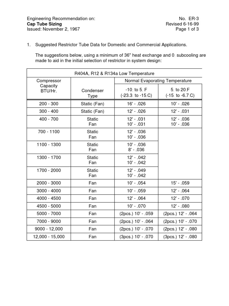 Cap Tube Conversion Chart