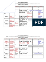 CALENDARIO Actividades Feb y Mar 2009 Mod