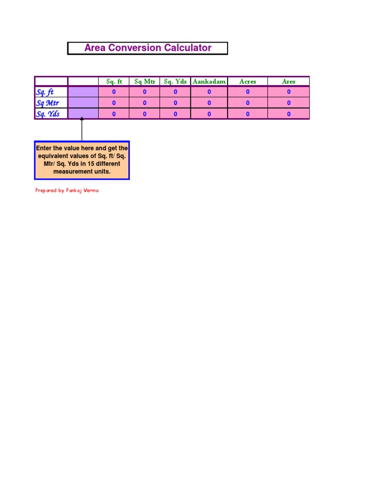 Area Conversion Calculator Guide | PDF