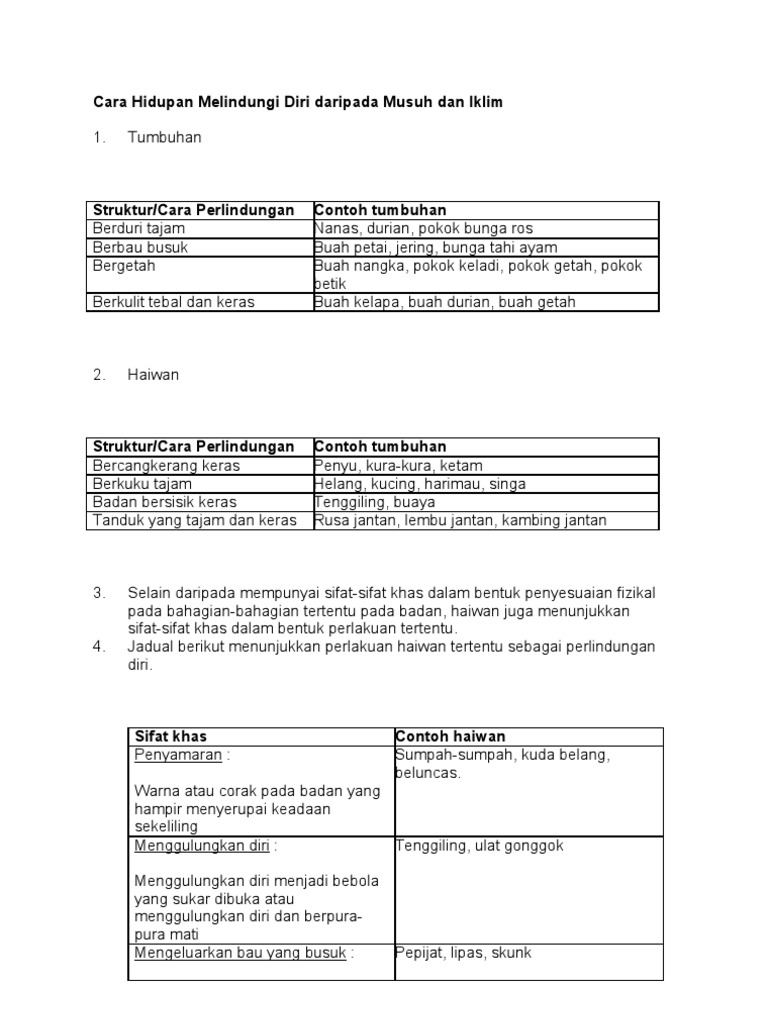 Cara Hidupan Melindungi Diri Daripada Musuh Dan Iklim Pdf