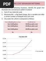 Identifying Cost Behavior Patterns: First 1,000,000 Gallons or Less $1,000 Flat Fee