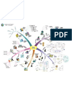 Sistem Informasi PDF