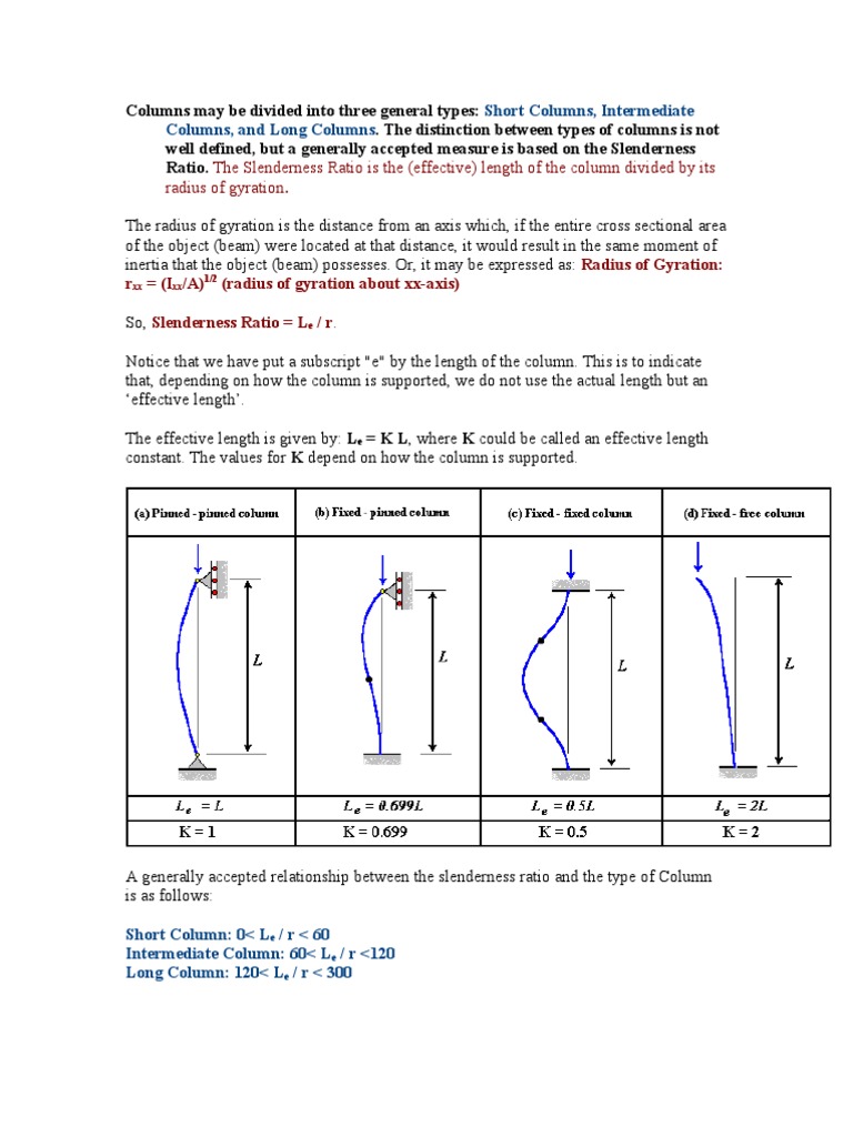 Slenderness Ratio in Column Buckling | PDF | Buckling | Column