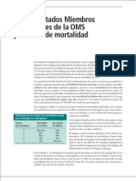 Miembros Por Regiones de La Oms