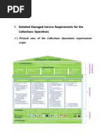 Collections Framework