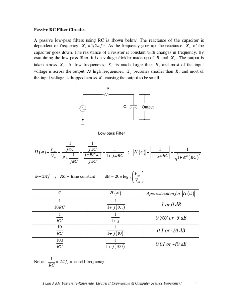 Active and Passive Filters | Low Pass Filter | Electronic Filter
