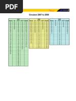 Download 2007 - 2009 by stopthepress SN127738079 doc pdf