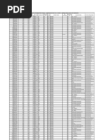 Download ReviewKeyscom APPSC GROUP 4 RESULTS 2012 - Krishna District Group 4 Merit List by ReviewKeyscom SN127740529 doc pdf