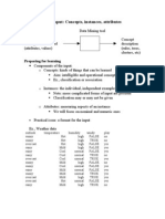 Chapter Two - Input: Concepts, Instances, Attributes: Preparing For Learning