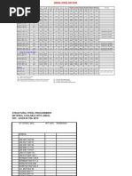 Jindal Sections