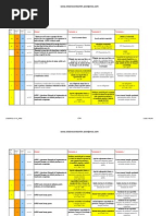 Intrebari Examen Autorizare Toate Gradele Electricieni