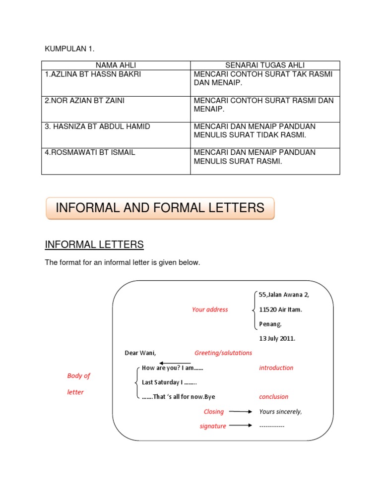 Panduan Menulis Surat Tidak Rasmi | PDF