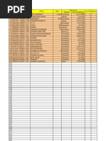 Download Data Pegawai by neothejackal SN127746607 doc pdf